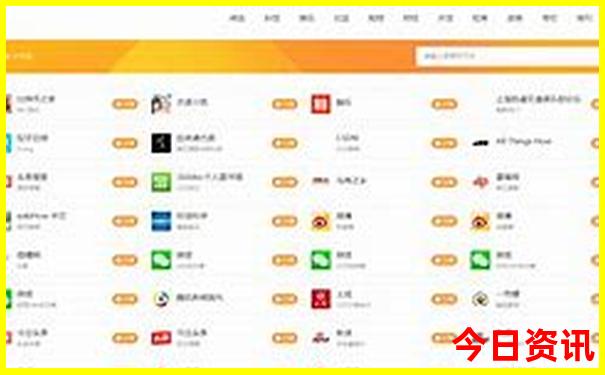 现在中国最热的地方